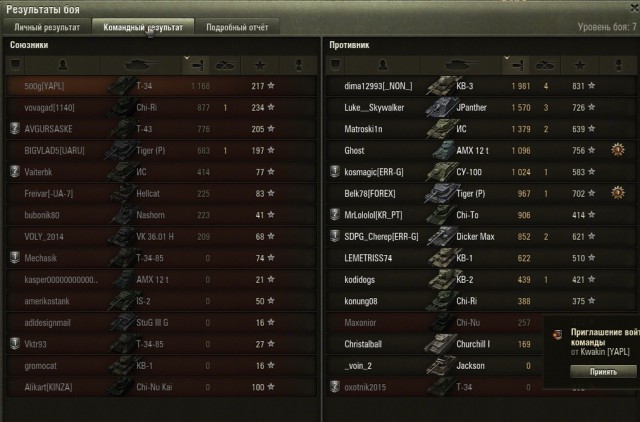 Wargaming 20
