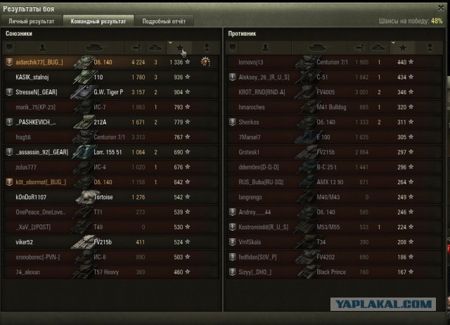Wargaming 26