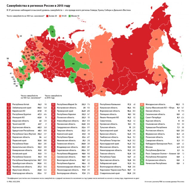 Волгоград сошел с ума?