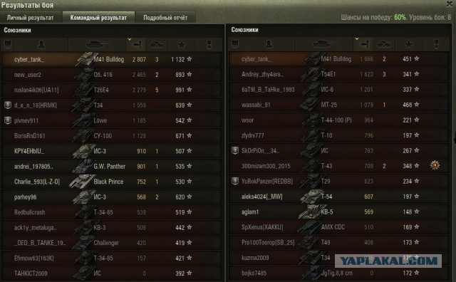Wargaming 36