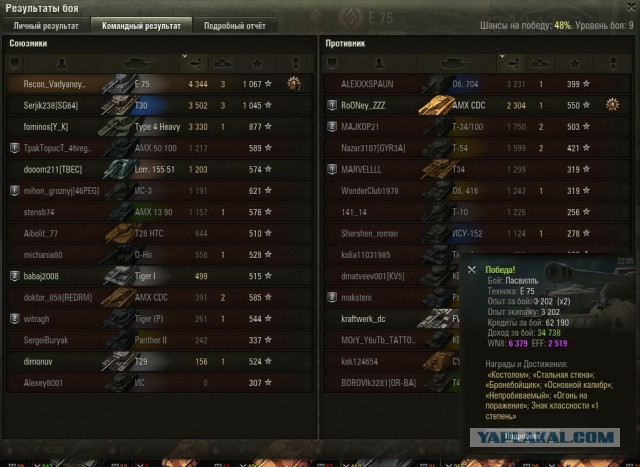 Wargaming 41