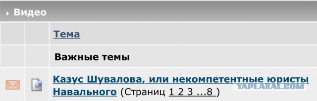 Казус Шувалова, или некомпетентные юристы Навального