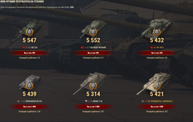 Wargaming 49
