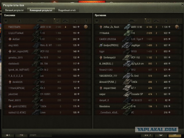 Wargaming 51