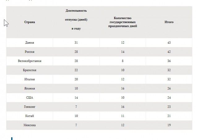Итоги выборов online: обсуждаем "Выборы - 2018"