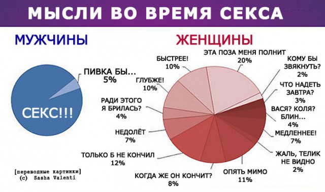Калейдоскоп картинок