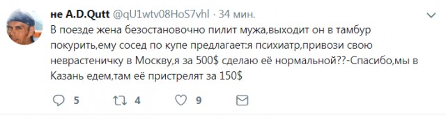 Кривые зеркала