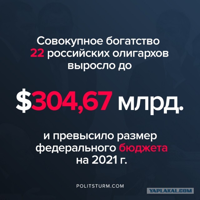 Эх, заживем! В России на 184 рубля подняли прожиточный минимум