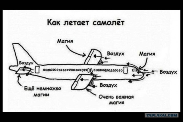War Thunder