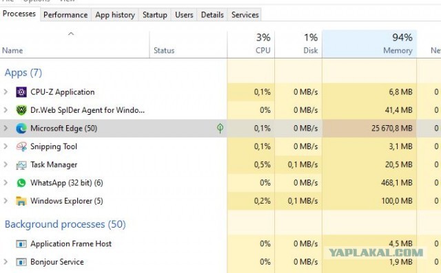 Жизненный цикл Windows 7 подходит к концу