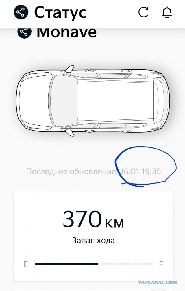 Мобильные приложения Skoda, Kia, Infiniti, Nissan и Porsche перестали работать в России