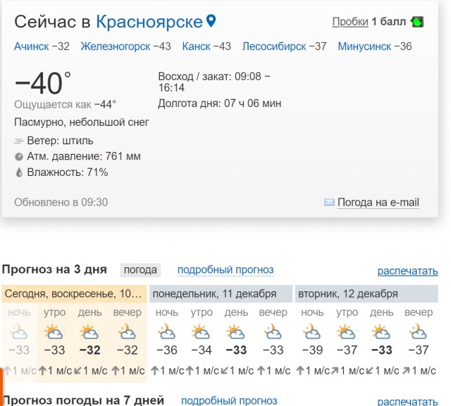 Как вам погода