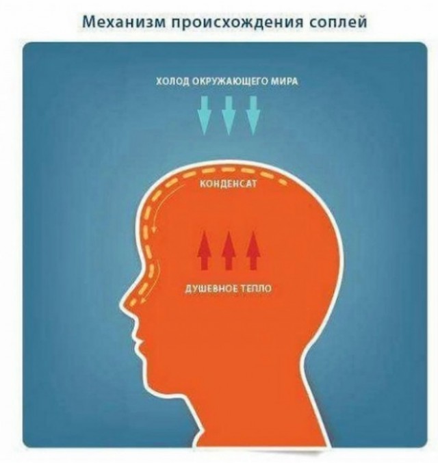 Маленькая пятница.