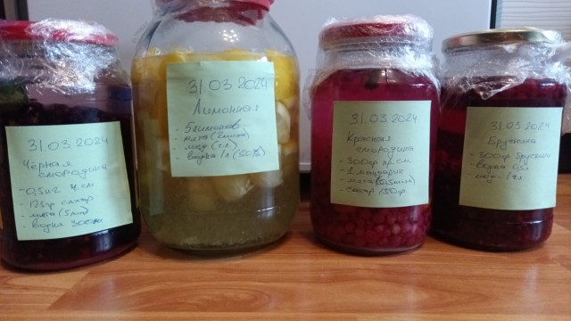 Сборник рассказов ЯПовских авторов. Обсуждение проблемы.