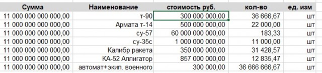 Задержан руководитель парка Патриот и генерал-майор ВС РФ