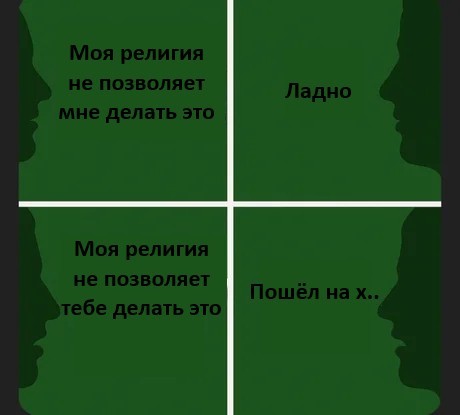 Всё просто