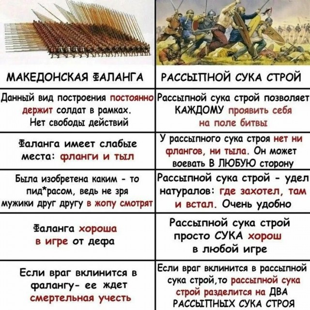 Почему колонна молчала: рациональность под огнём
