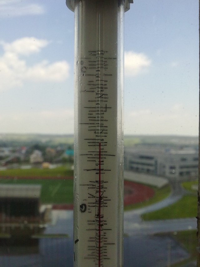 Чудо термометр