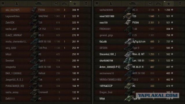 Wargaming 13