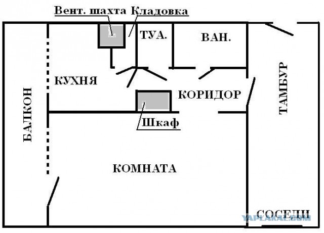 Ремонт в однушке с нуля своими руками