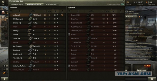 Wargaming 17
