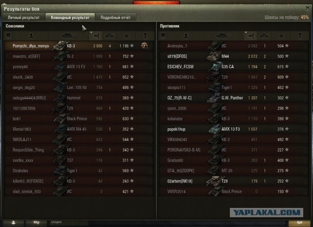 Wargaming 18