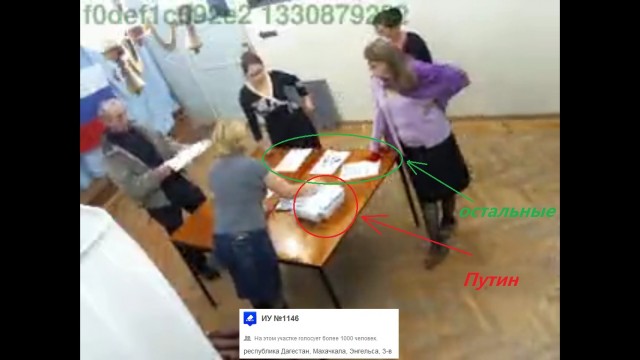Веб-камеры на избирательных участках
