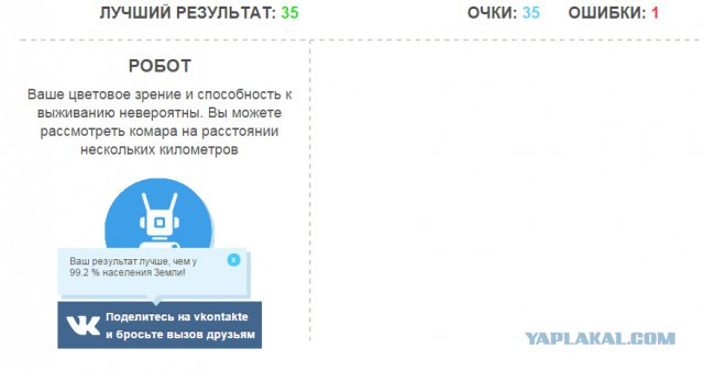 Тест