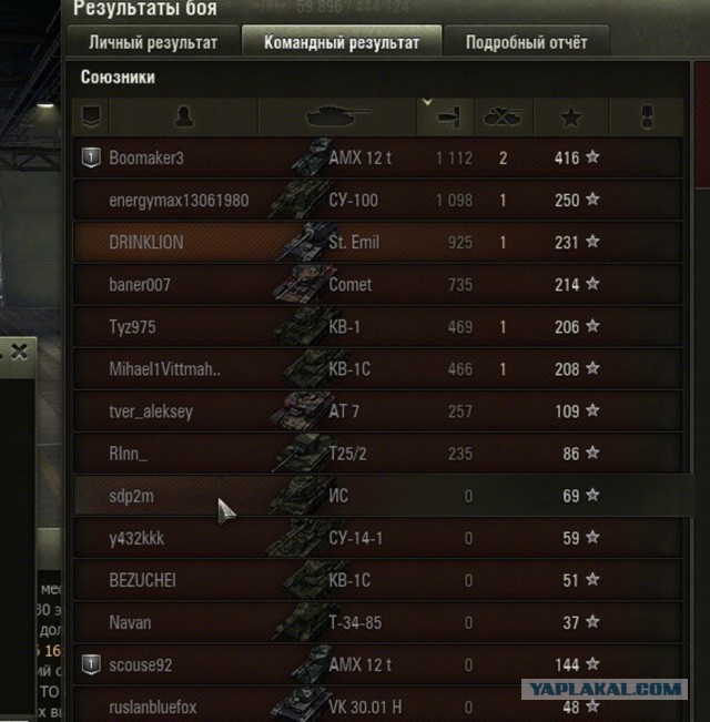 Wargaming 35