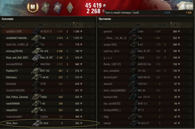 Wargaming 37