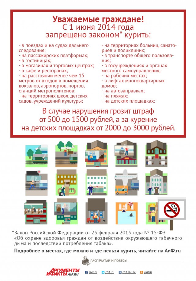 Полиция заинтересовалась прикурившей от свечи в храме школьницей, год спустя узнав о ней из рекламы