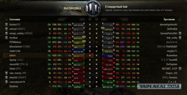 Wargaming 38