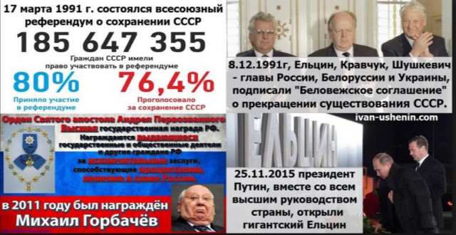 ЦИК зарегистрировал выдвинутого КПРФ Грудинина кандидатом в президенты