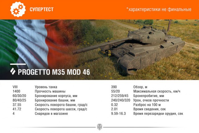Wargaming 51