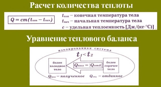 За что плачу тепловикам?