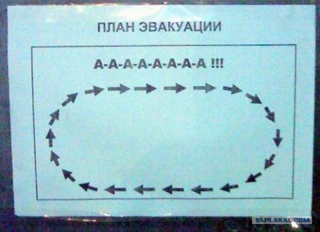 Мем план действий