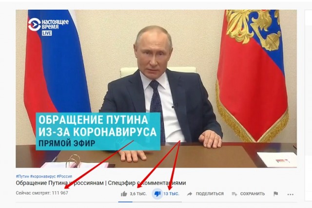 Статистика в течении двух минут