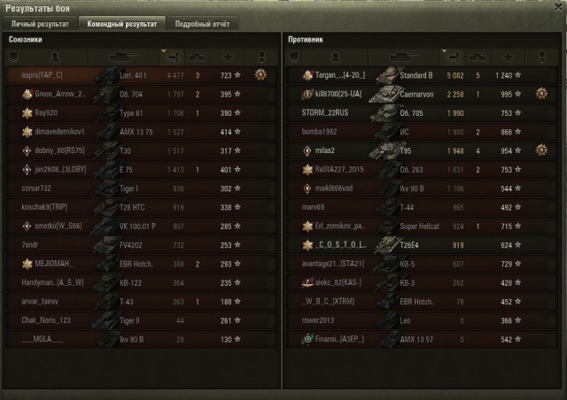 Wargaming 59