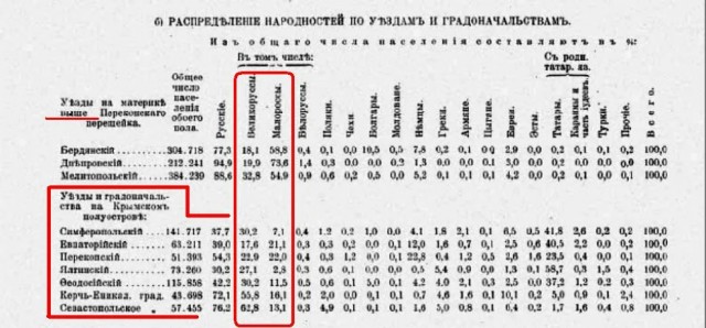 Миноносец «Стерегущий». Погибший, но не сдавшийся наследник «Варяга»