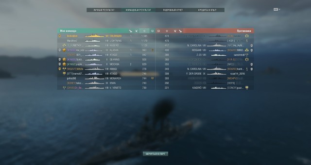 World of Warships - 9