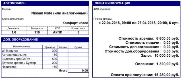 В Крым на выходные в сезон или тур нищеброда