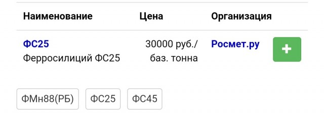 Что за металл?
