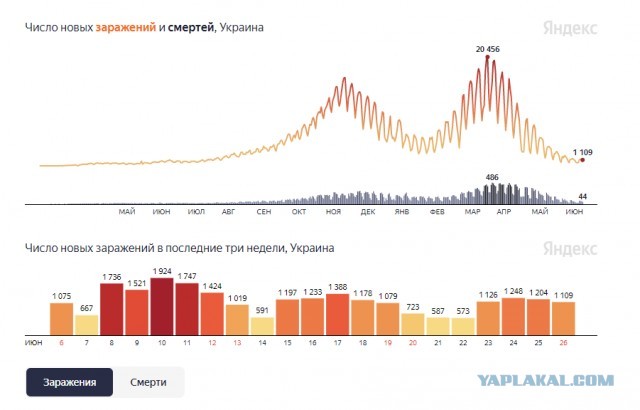 Хореограф группы Тутберидзе: «Мы просто стая обезьянок в зоопарке, где старший брат ставит над нами эксперименты»