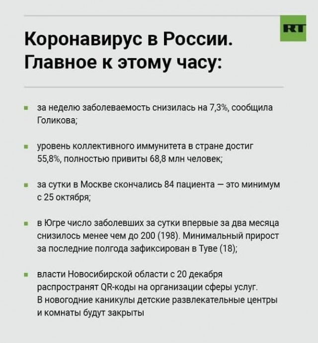 Пандемия. Коронавирус. Россия и мир. Последняя информация. Часть 27