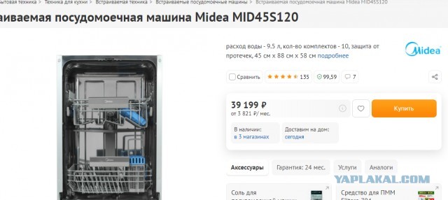 Курс доллара и DNS