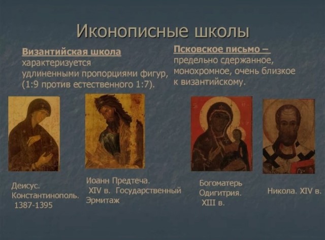 Предлагаю вспомнить о храме