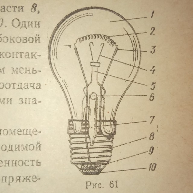 Трудовое обучение 5 класс 1985 год