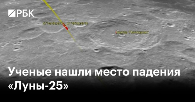 Как СССР 1966 года обошел в космической гонке Россию 2023 года