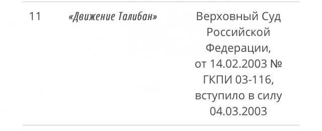Минюст требует признать ЛГБТ экстремистской организацией и запретить ее в России