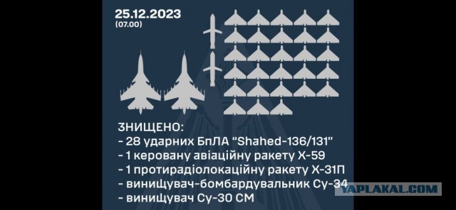 ВСУ большими силами пытаются ликвидировать российский прорыв на Часов Яр
